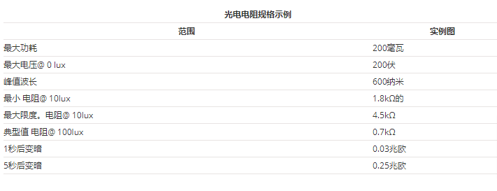 光敏電阻LDR，光敏電阻»電子注意事項(xiàng) (1).jpg