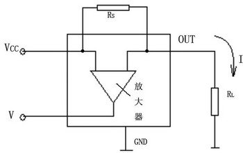 風華取樣電阻(合金電阻)的基本原理 合金電阻用作采樣電阻的工作原理